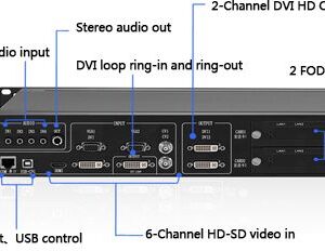Kystar U2 Multi-Machine Cascade Synchronous Audio And Video Processor - Image 4