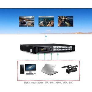Magnimage LED-750H LED Wall Video Processor - Image 3