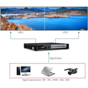 Magnimage LED-750H LED Wall Video Processor - Image 7