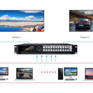 Magnimage LED-750H LED Wall Video Processor - Image 9