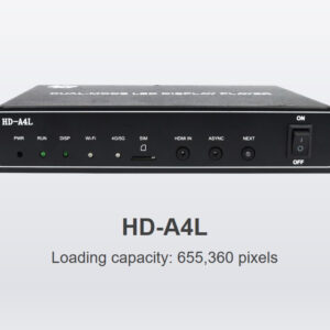 HUIDU HD-A4L Control Card For LED Screen Dual-model Controller Box - Image 3