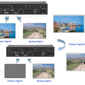 Kystar U3/U3 Pro UHD LED Display Video Processor - Image 17