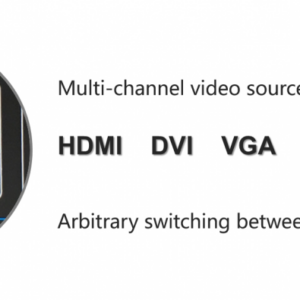 HUIDU HDP601 LED Display Board Video Processor - Image 7