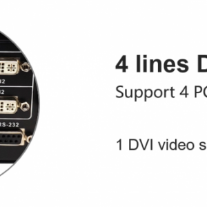 HUIDU HDP901 LED Screen Multiple Function Video Processor - Image 3